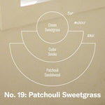 Patchouli Sweetgrass PF Incense